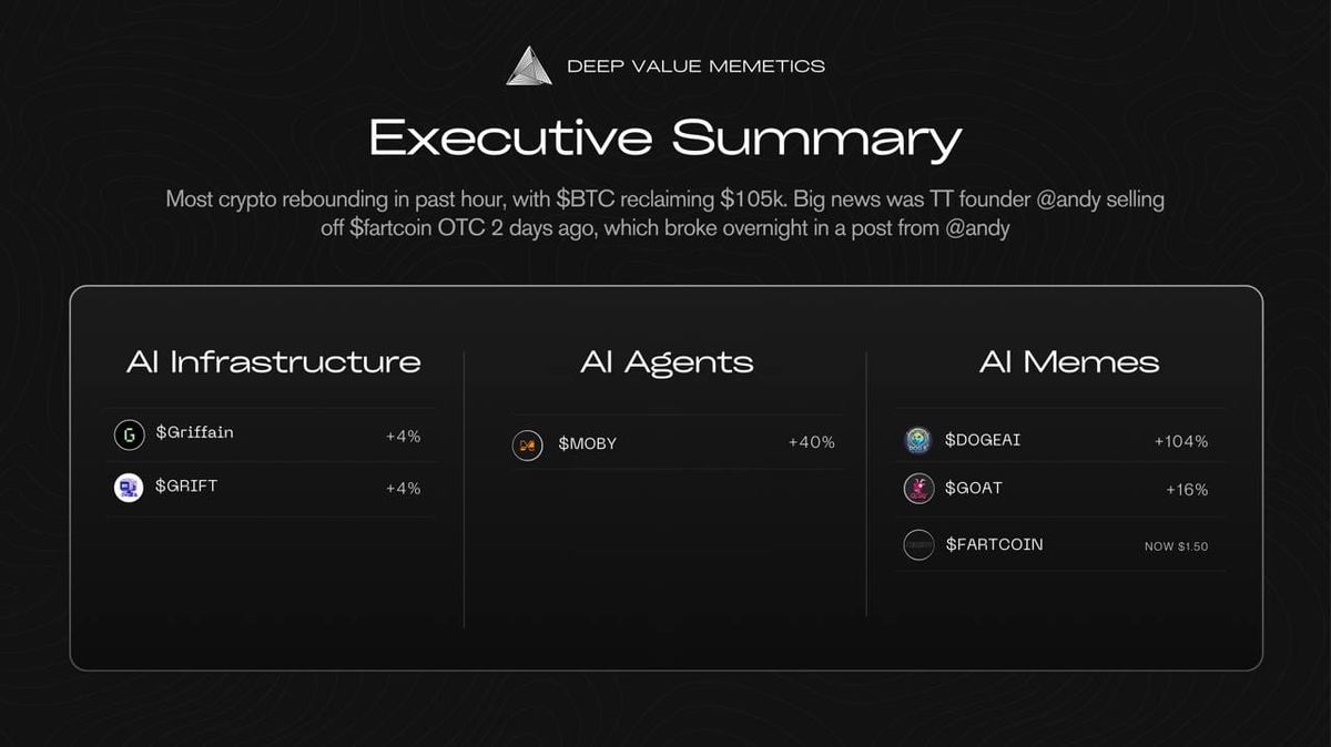 Morning Summary | January 23nd