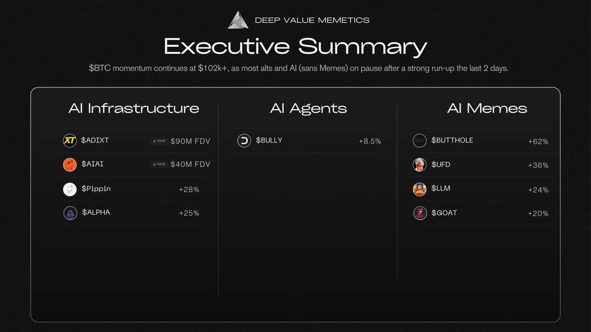 Morning Summary | January 17th