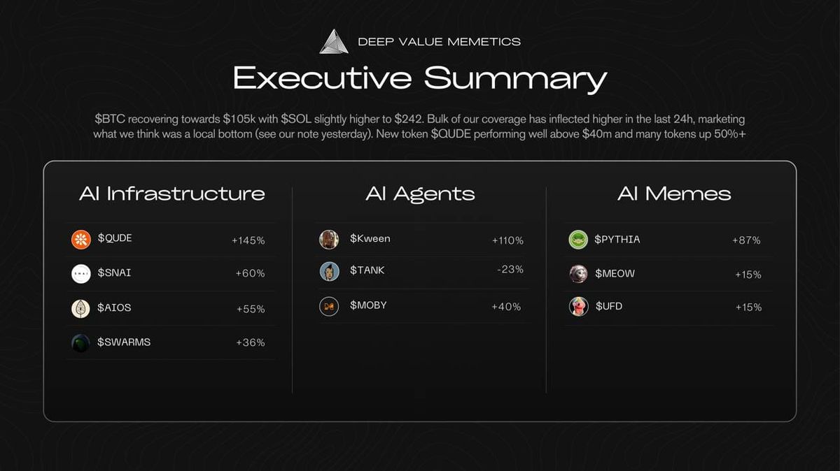 Morning Summary | January 21th