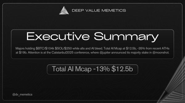 Morning Summary | January 25th