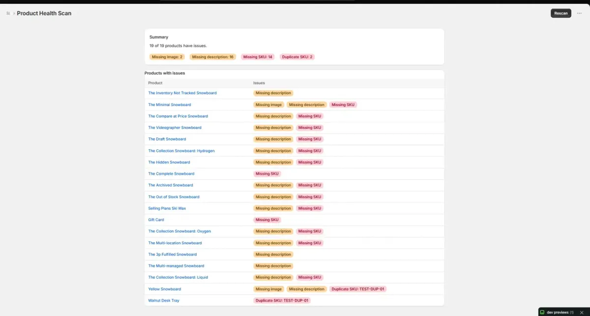 "The scan flagging two test products I deliberately gave the same SKU."