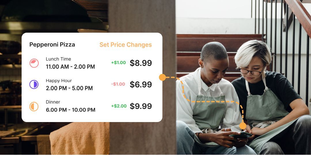 What Marketing and Operations Teams Need to Know about Dynamic Pricing