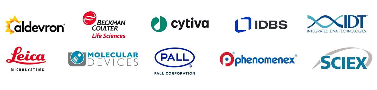 Danaher Corporation (DHR) Valuation Exercise