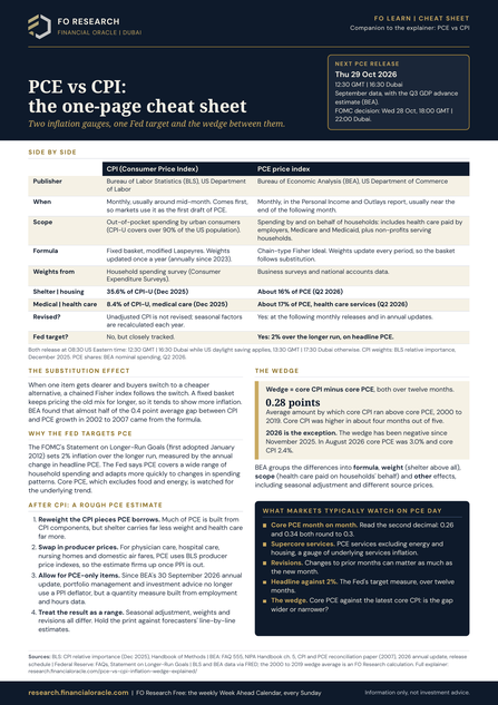 PCE vs CPI cheat sheet, page preview