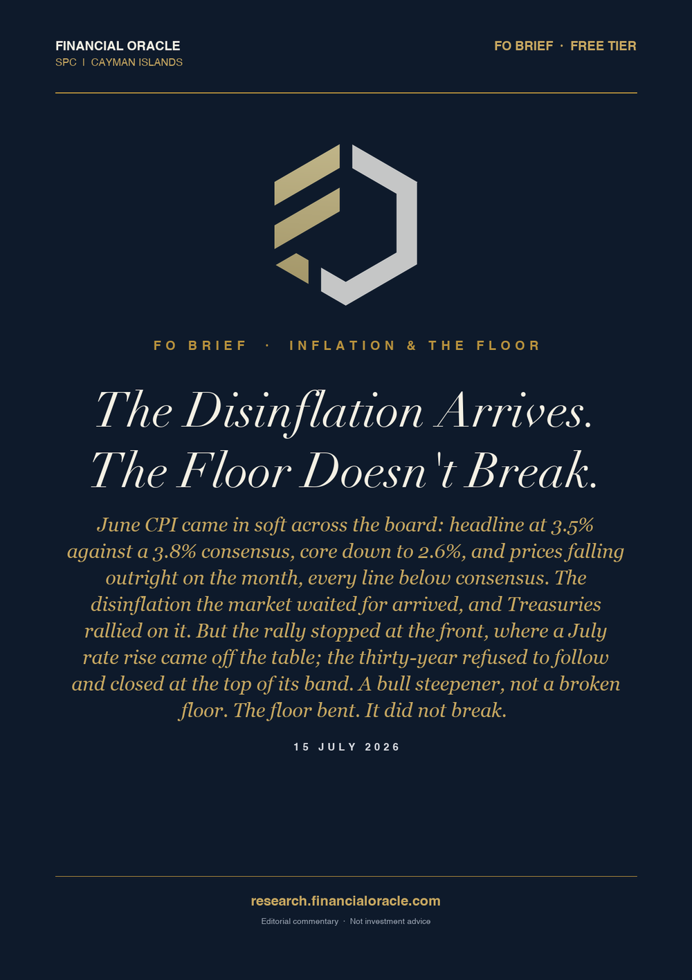 The Disinflation Arrives. The Floor Doesn't Break.: cover