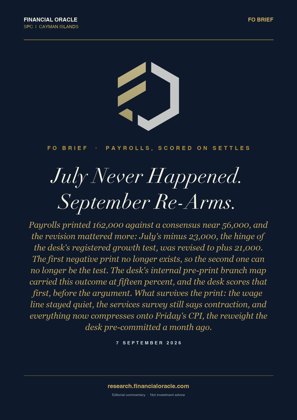July Never Happened. September Re-Arms.: cover