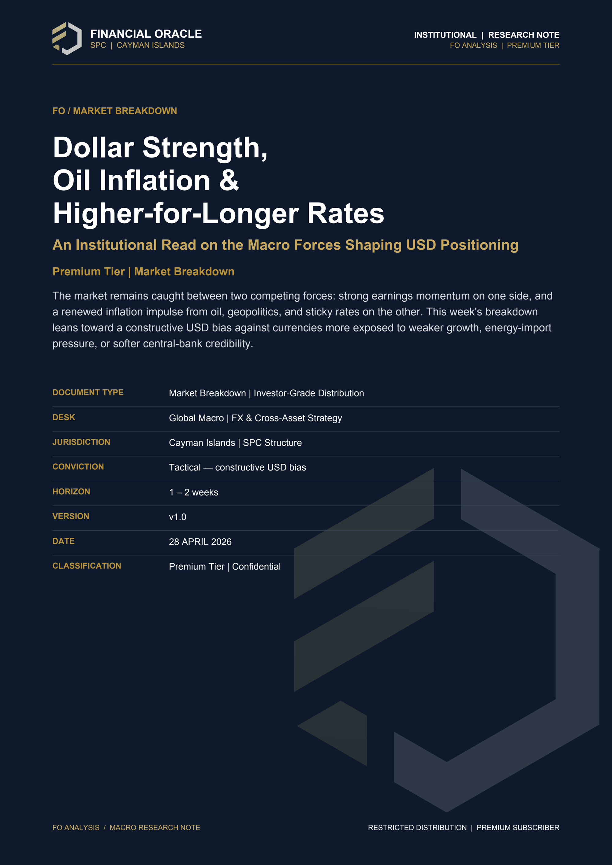 FO Market Breakdown — Dollar Strength, Oil Inflation & Higher-for-Longer Rates