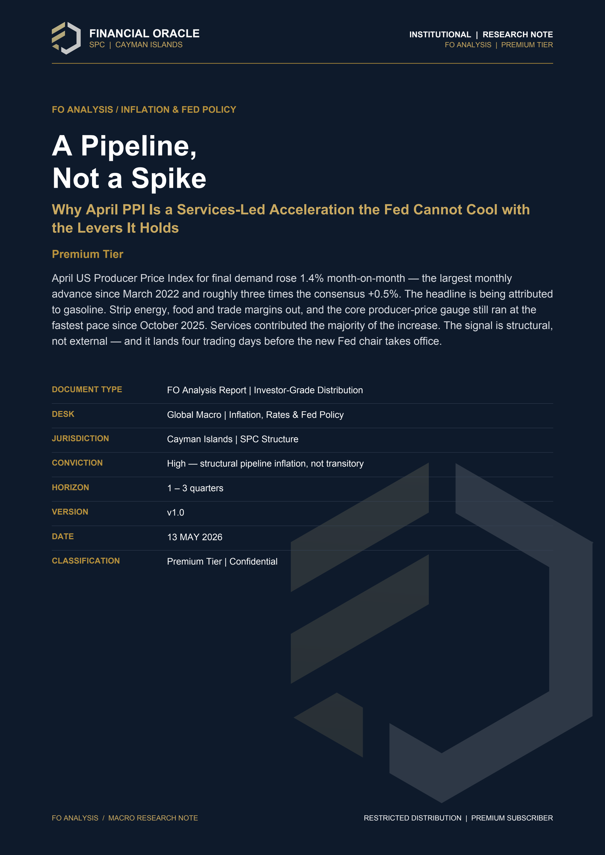 A Pipeline, Not a Spike