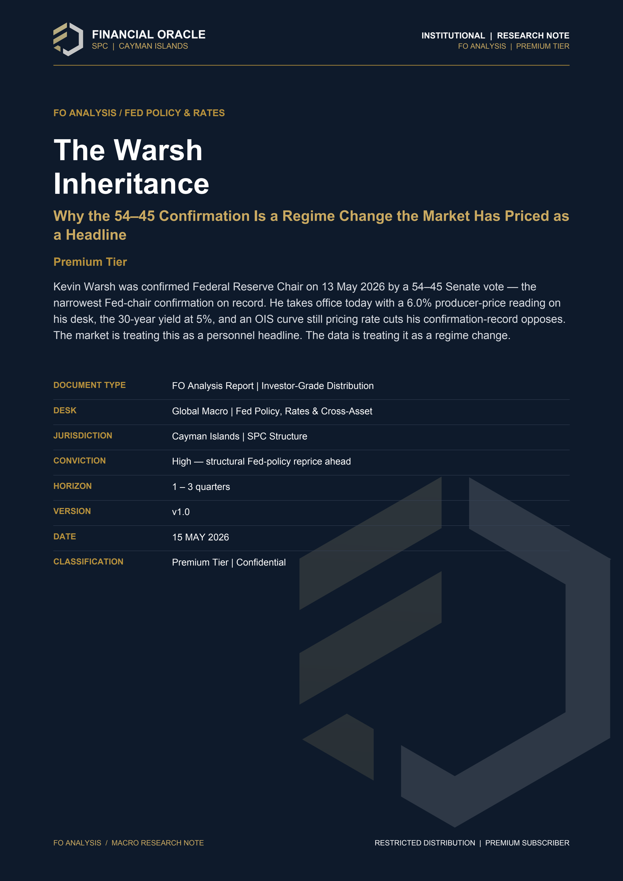 The Warsh Inheritance