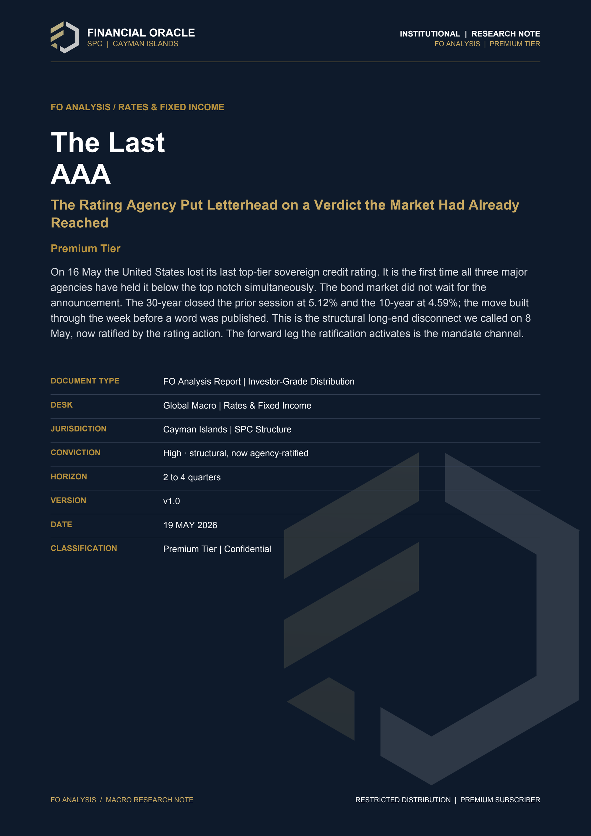 FO Analysis: The Last AAA