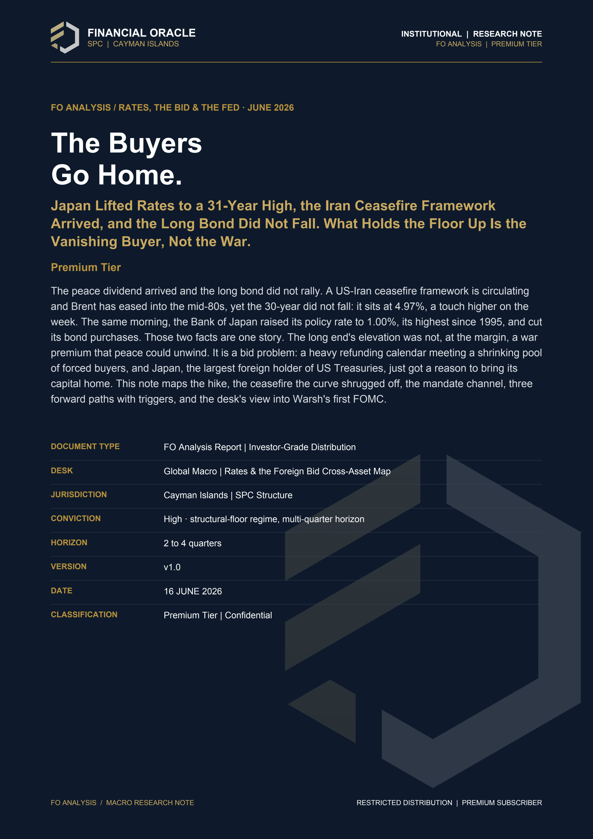 FO Analysis: The Buyers Go Home.