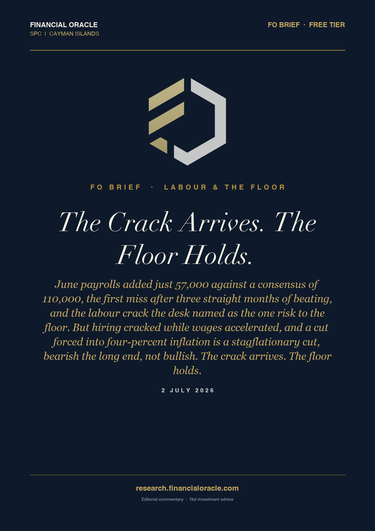The Crack Arrives. The Floor Holds.