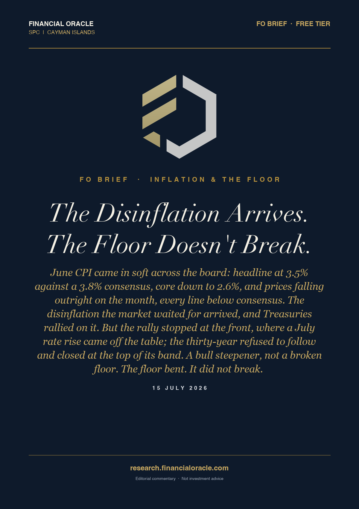 The Disinflation Arrives. The Floor Doesn't Break.