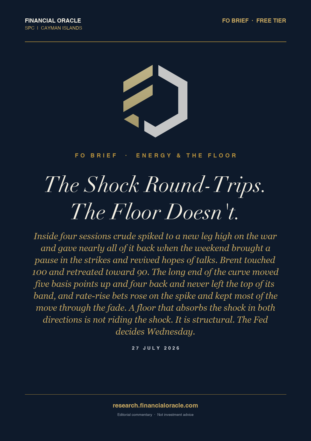 The Shock Round-Trips. The Floor Doesn't.