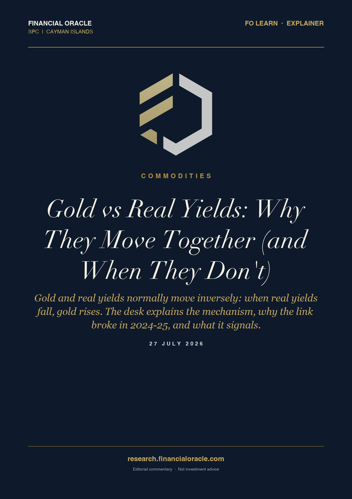 Abstract gold curve crossing fine chart lines on deep navy, representing gold and real yields