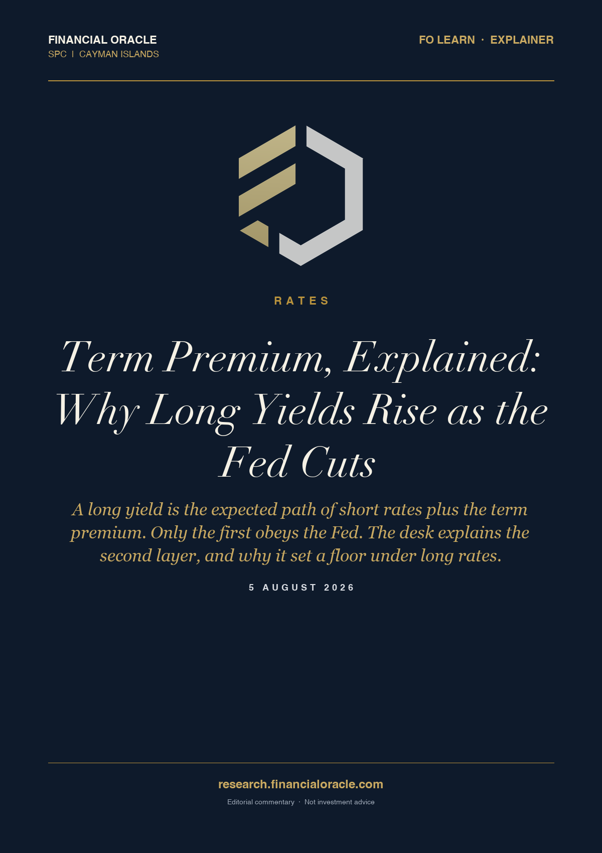 Term Premium, Explained: Why Long Yields Rise as the Fed Cuts