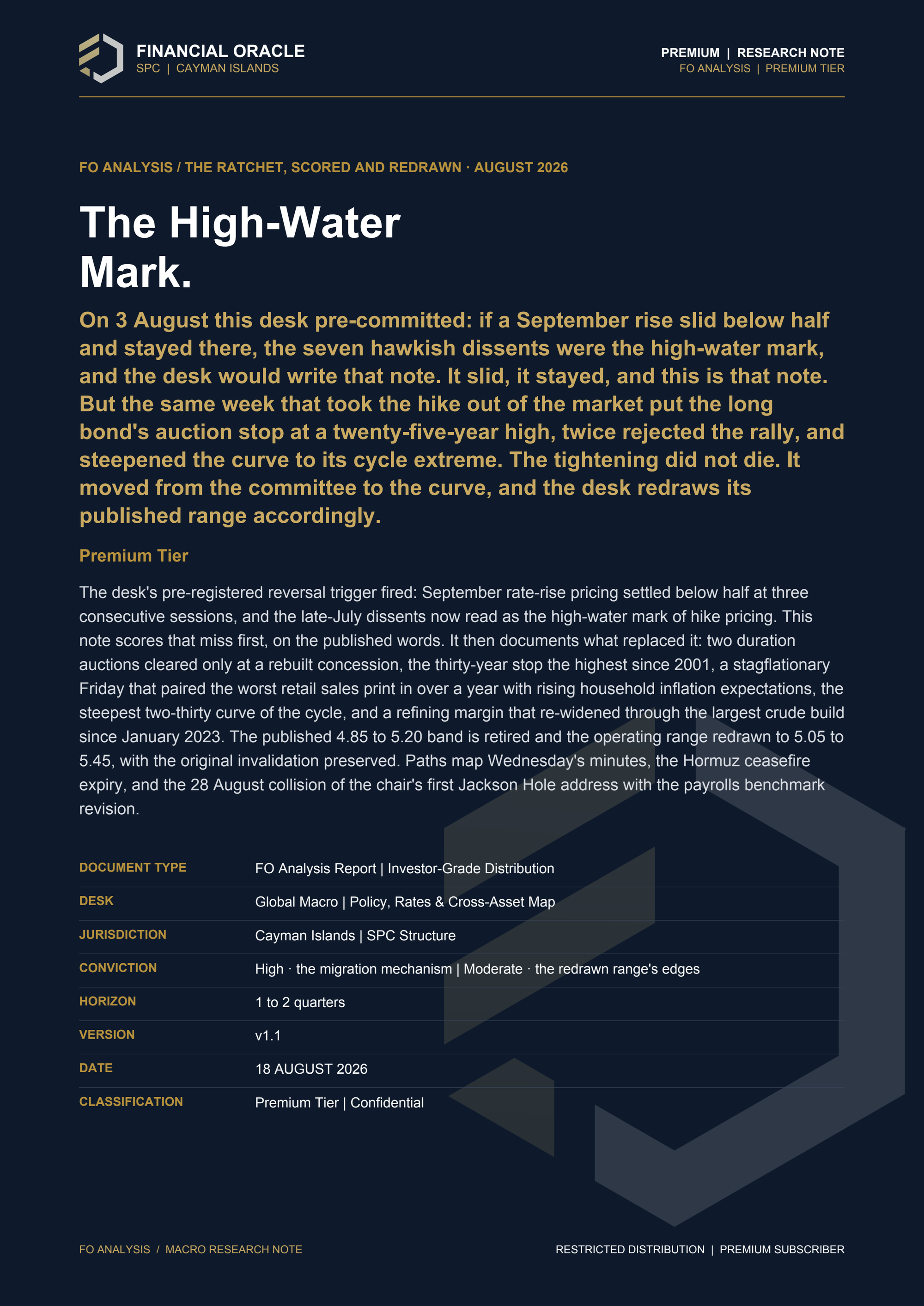 FO Analysis: The High-Water Mark.