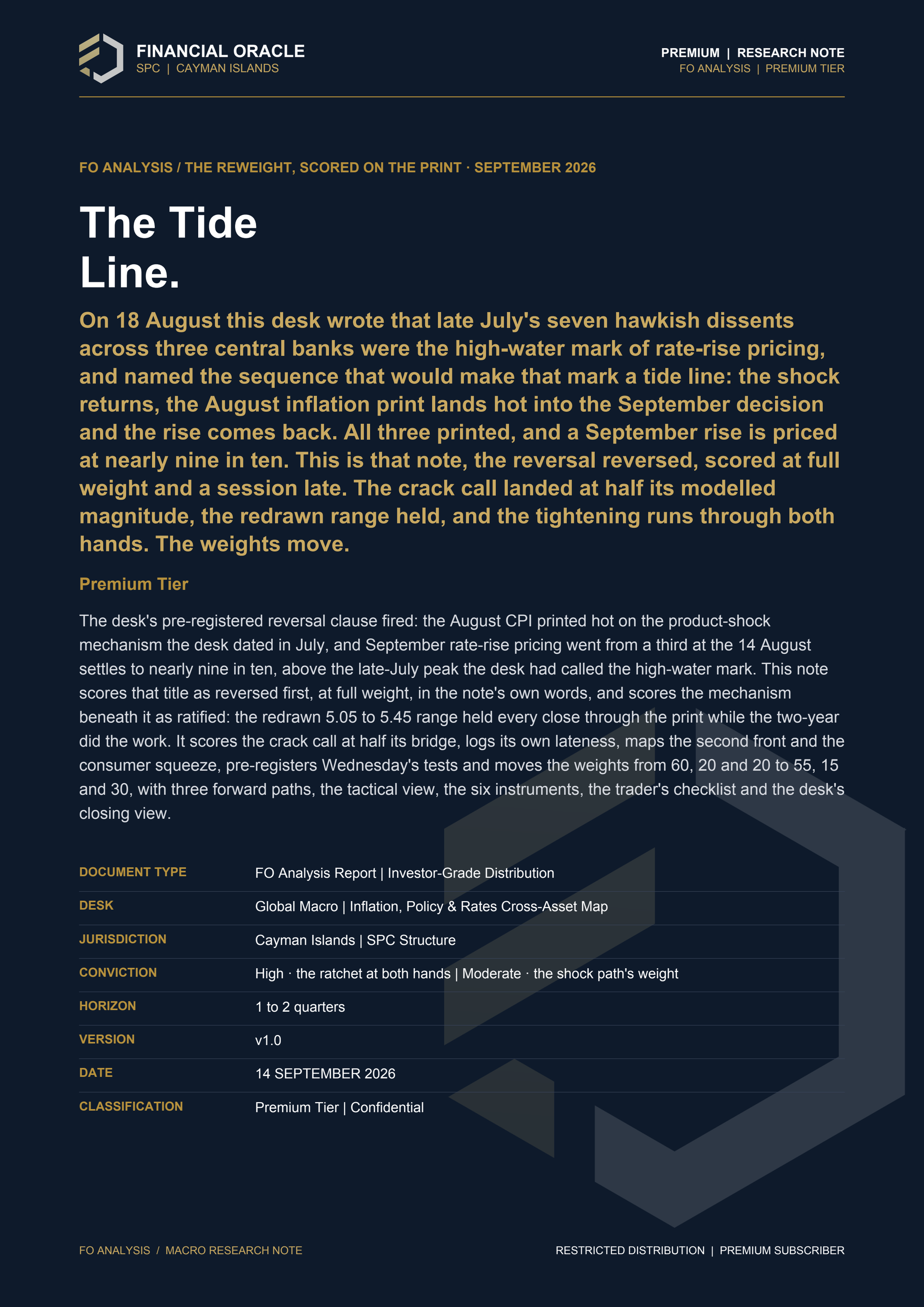 FO Analysis: The Tide Line.