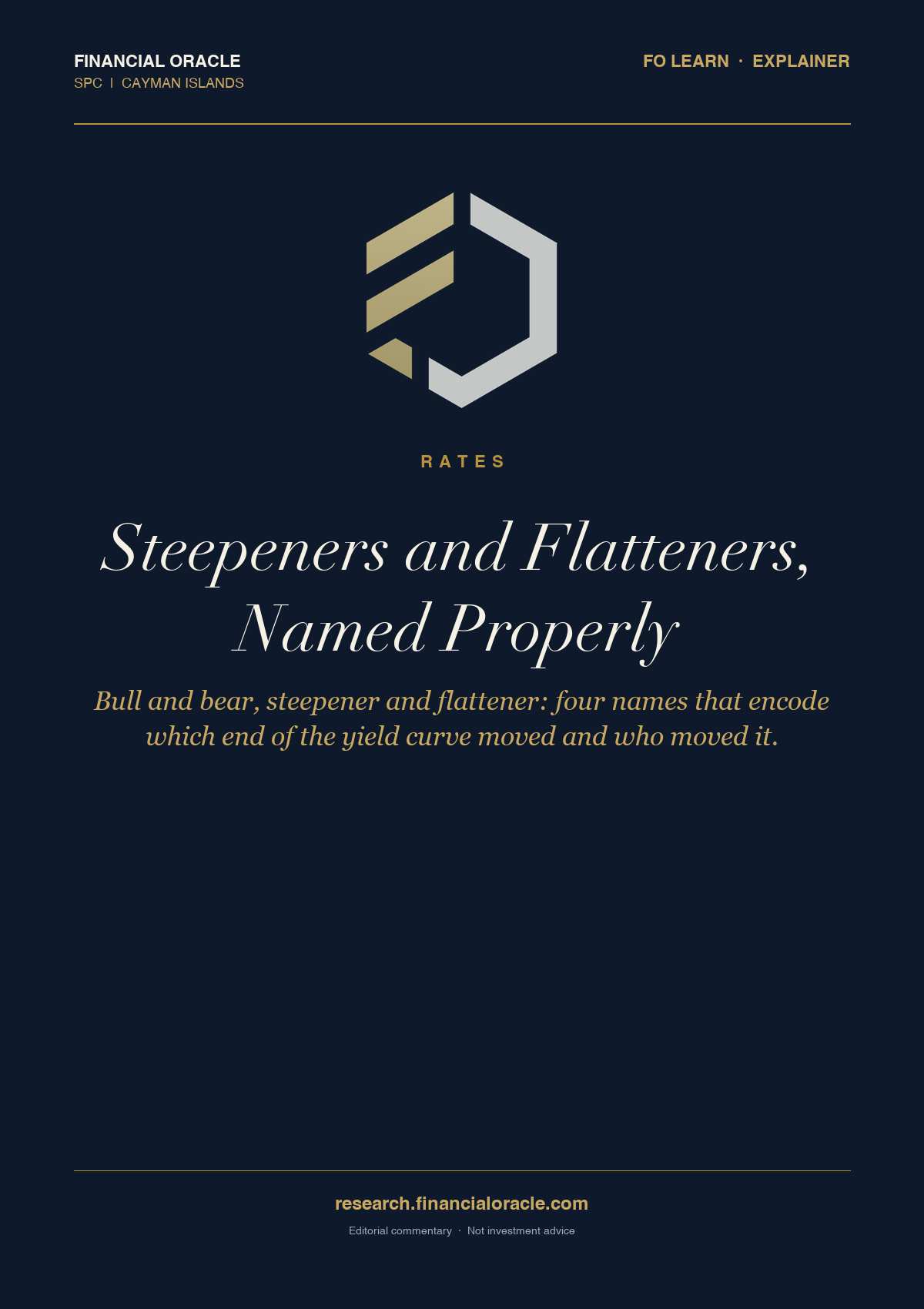 Yield curve moves explained: bull and bear steepeners and flatteners