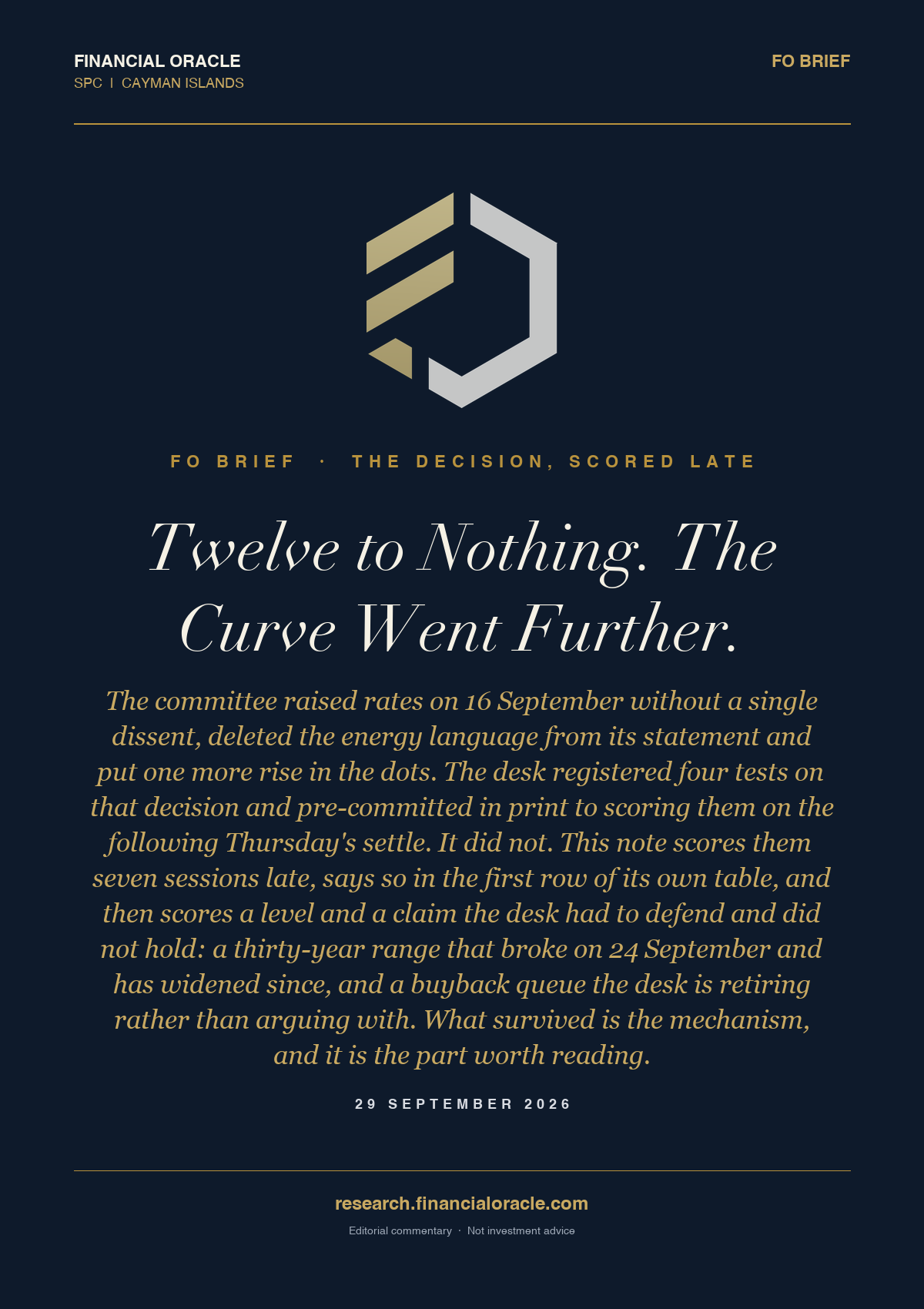 Twelve to Nothing. The Curve Went Further.