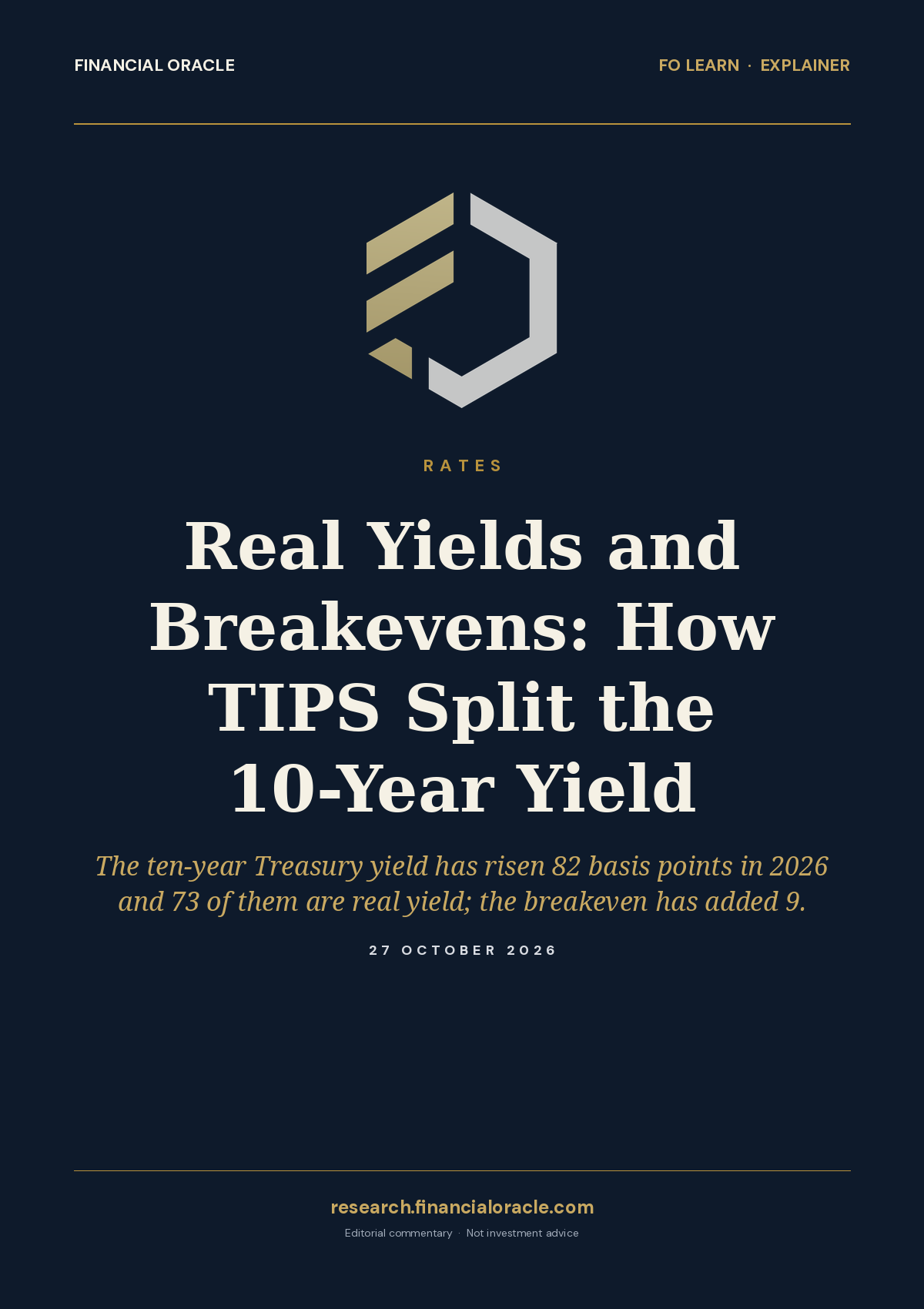 Real Yields and Breakevens: How TIPS Split the 10-Year Yield