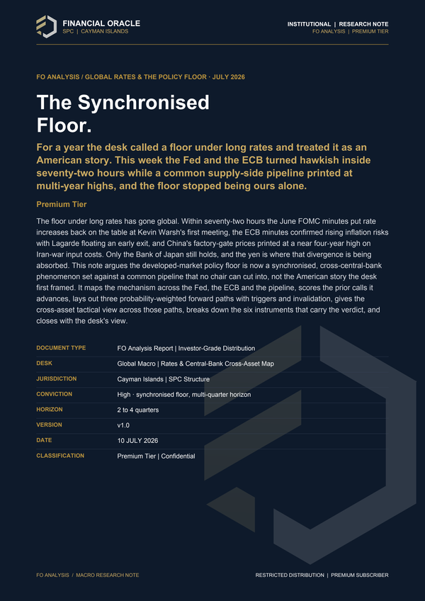 FO Analysis: The Synchronised Floor.: cover