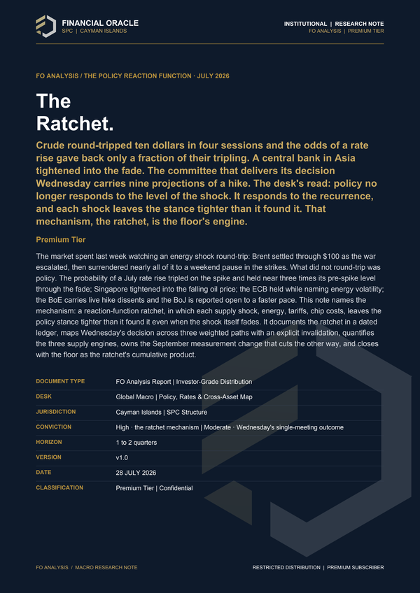 FO Analysis: The Ratchet.: cover