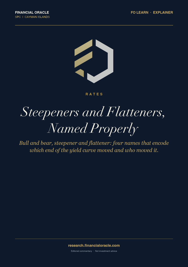 Steepeners and Flatteners, Named Properly: cover
