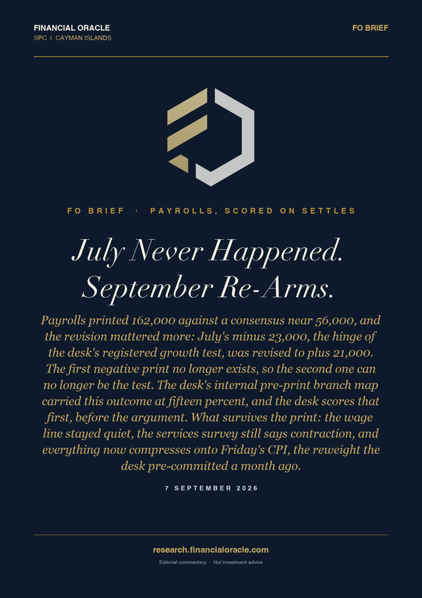July Never Happened. September Re-Arms.: cover