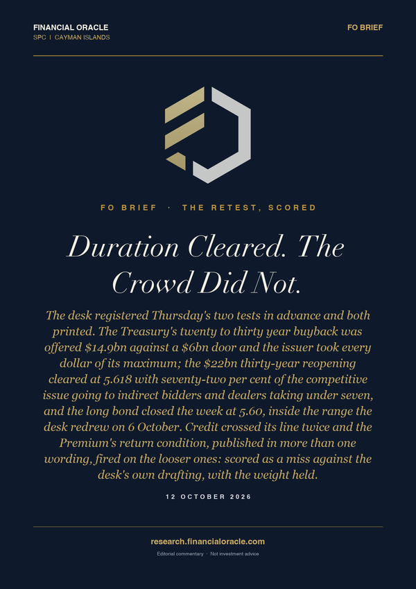 Duration Cleared. The Crowd Did Not.: FO Research cover