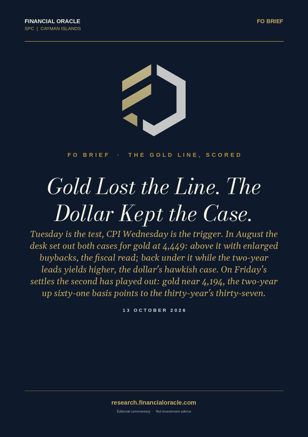 Gold Lost the Line. The Dollar Kept the Case.: FO Research cover
