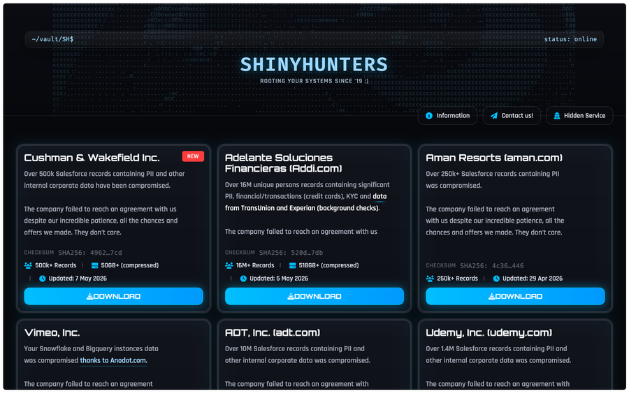 ShinyHunters Suspect Detained in Jordan After FBI Data Theft