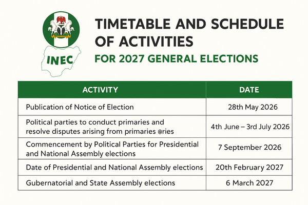 INEC Releases Timetable for 2027 General Elections