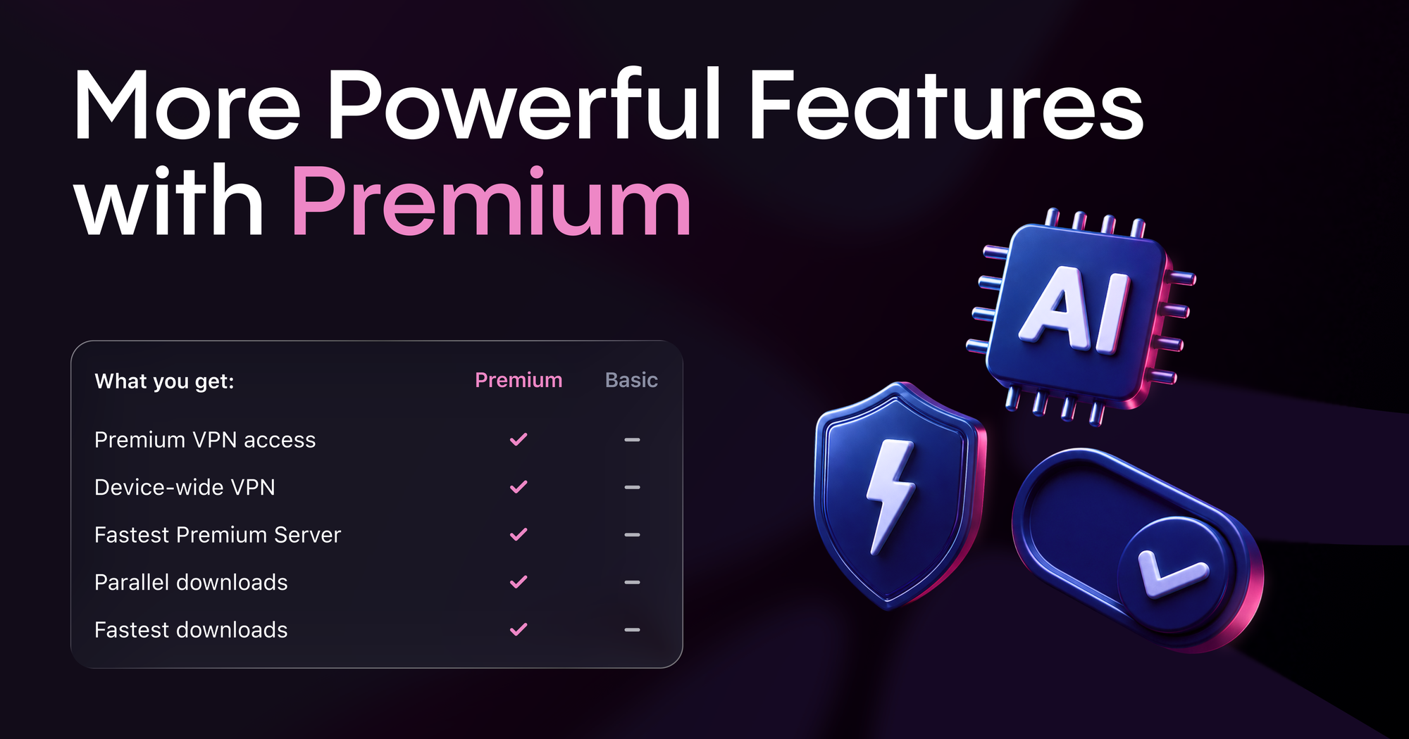 More Powerful Features with Premium in Aloha Desktop Browser