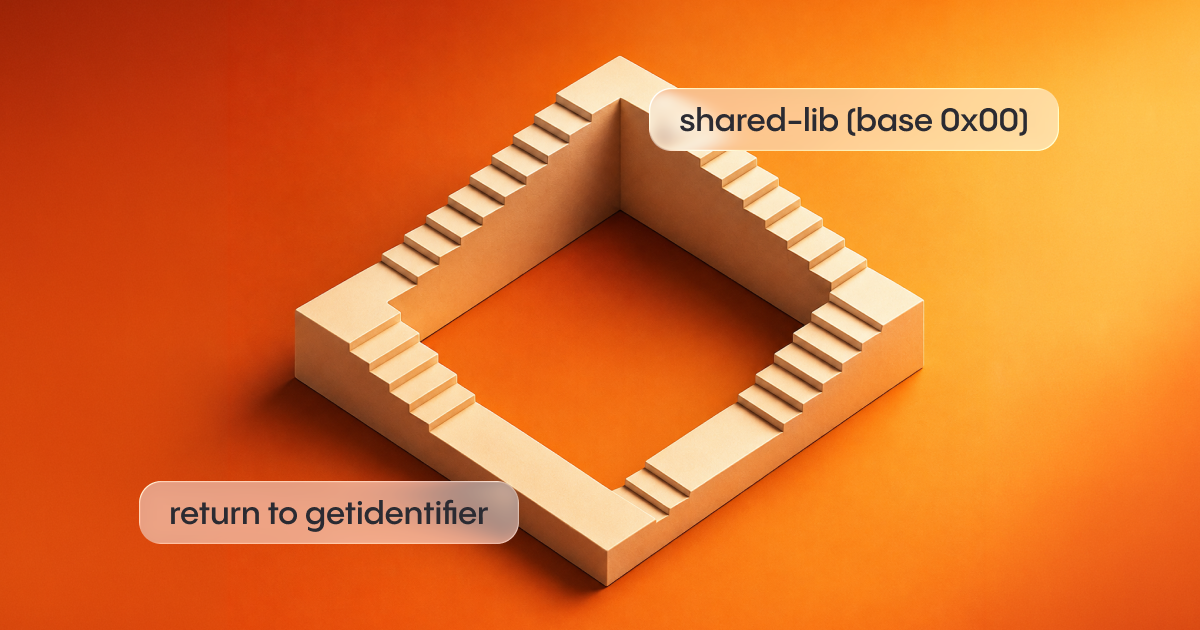 Escher-style staircase graphic labeled with the shared-library and getIdentifier loop