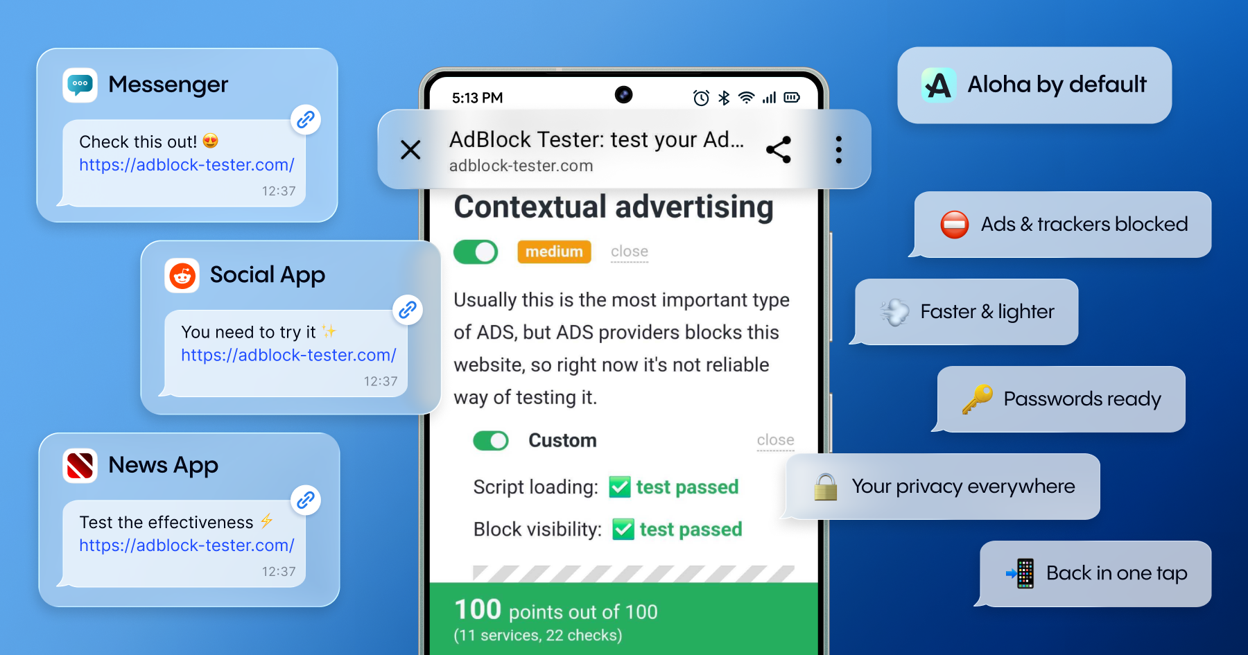A link from a messenger, a social app, and a news app opening in Aloha on Android, where an ad-block test scores 100 out of 100 with ads and trackers blocked