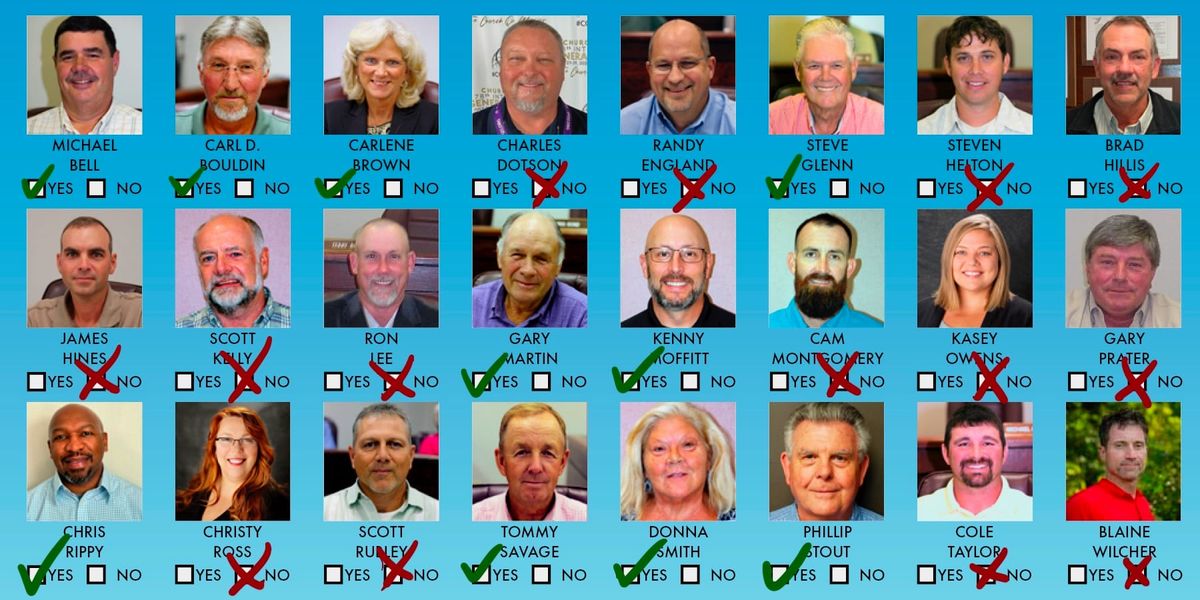 County Powers Act defeated