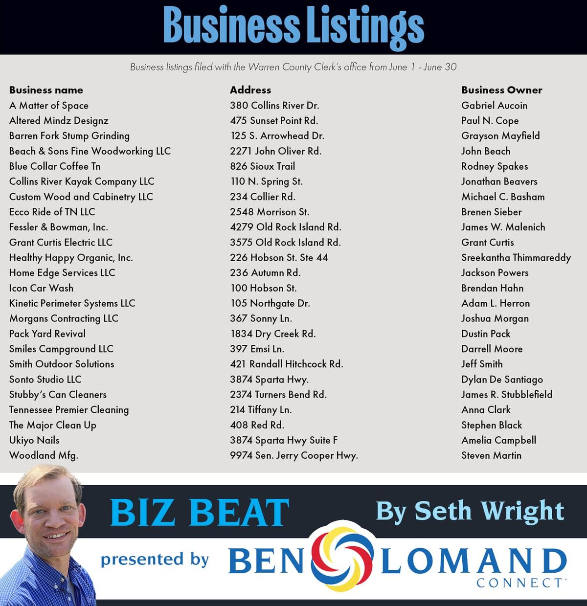 June business listings