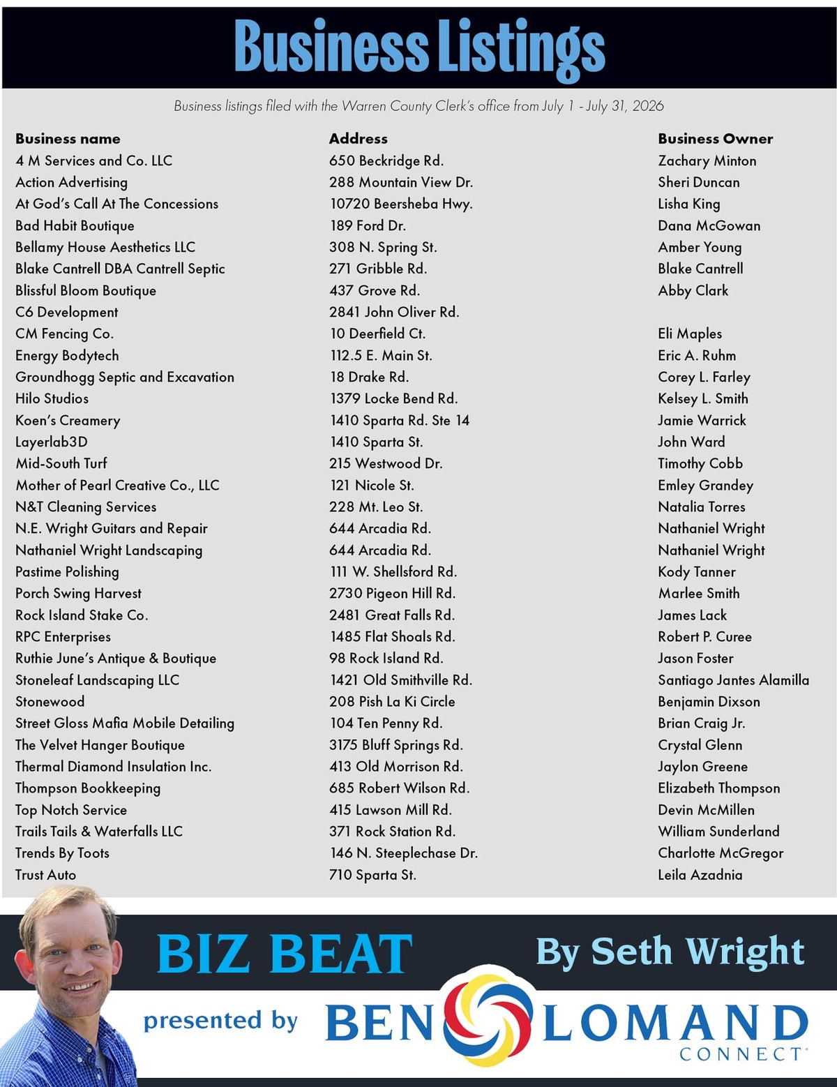July business listings