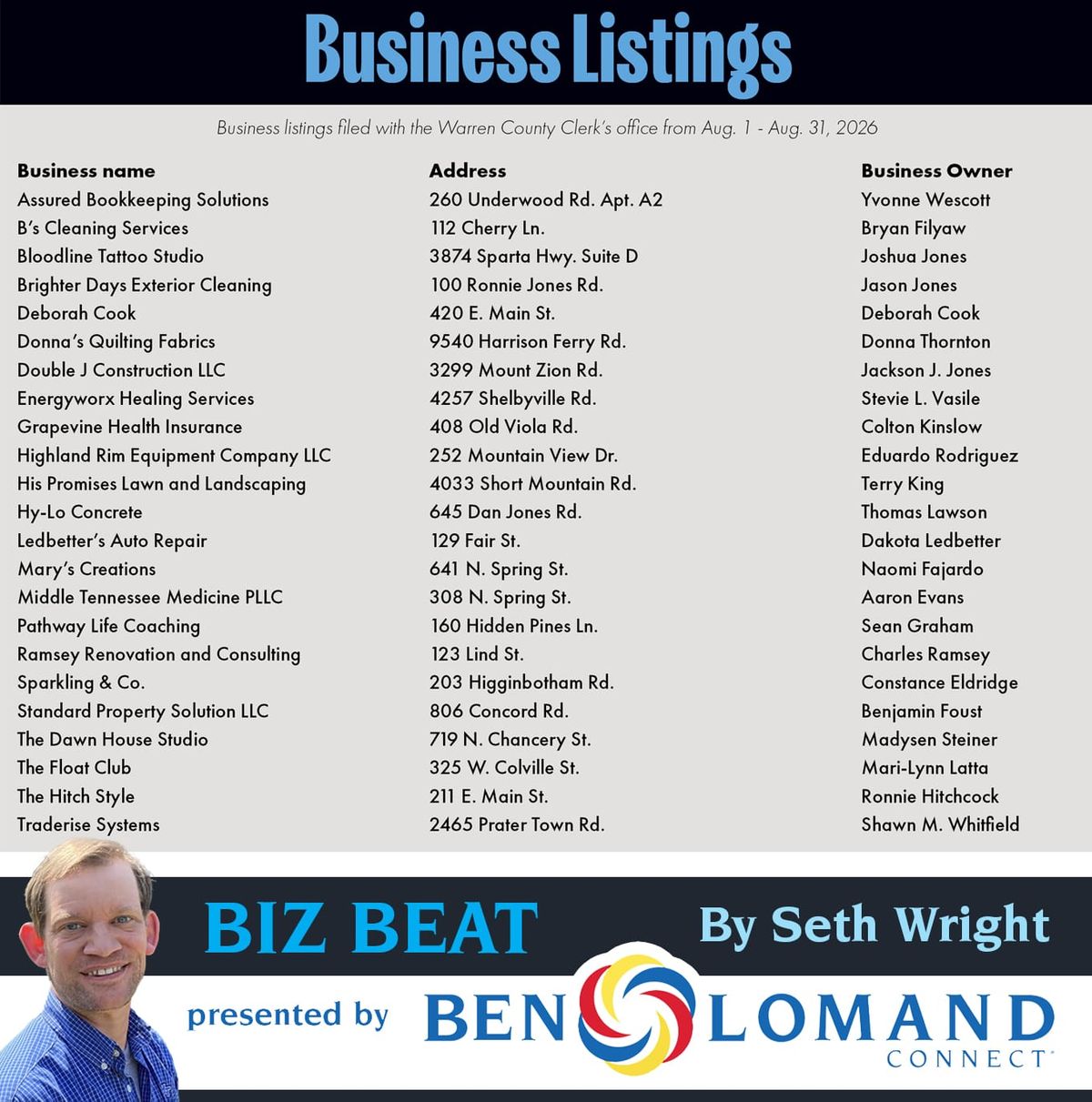 August business listings