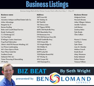 May business listings
