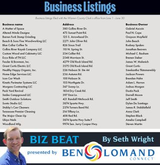 June business listings