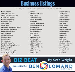 September business listings