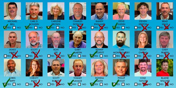 County Powers Act defeated