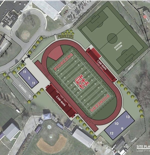 Board discusses track options