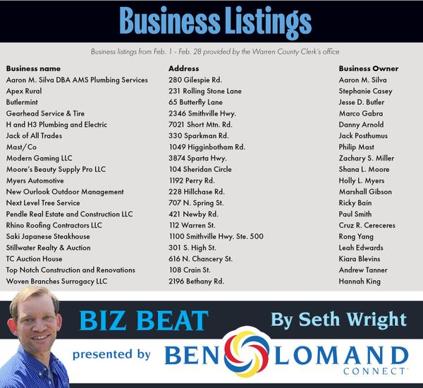 February business listings