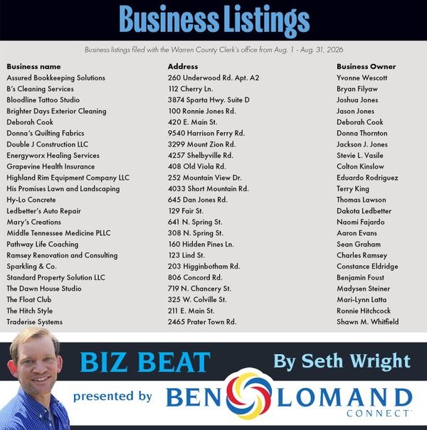 August business listings