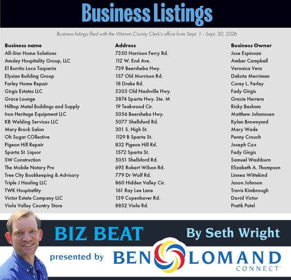 September business listings
