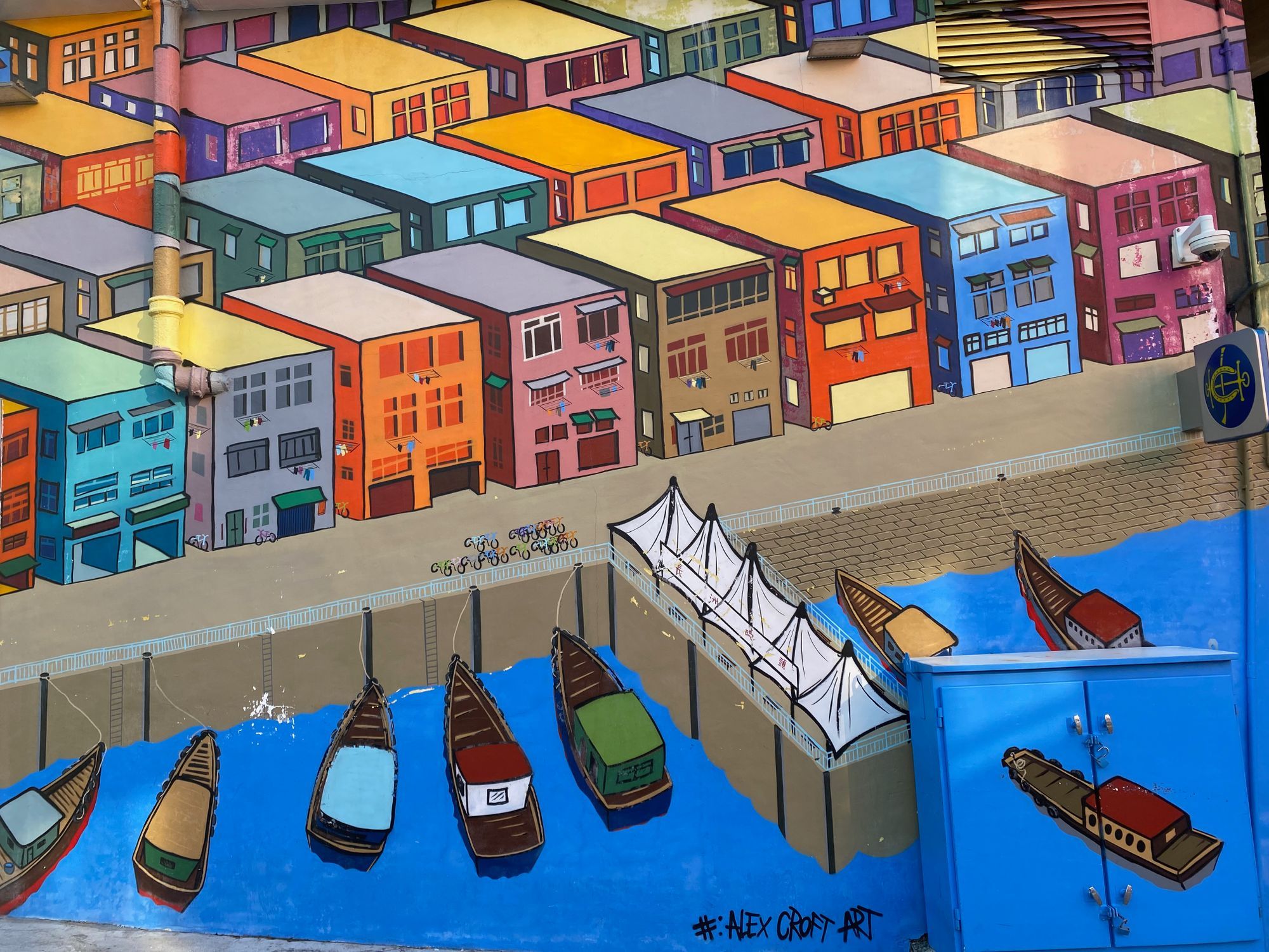 211231 - Cheung Chau trip