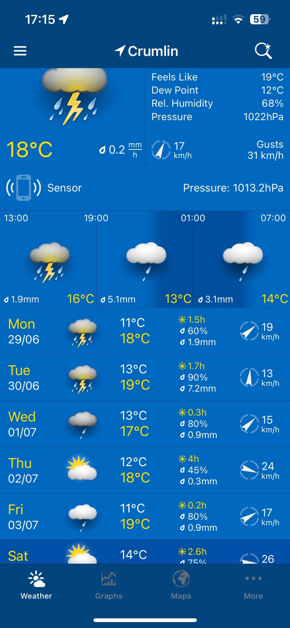 June in Belfast